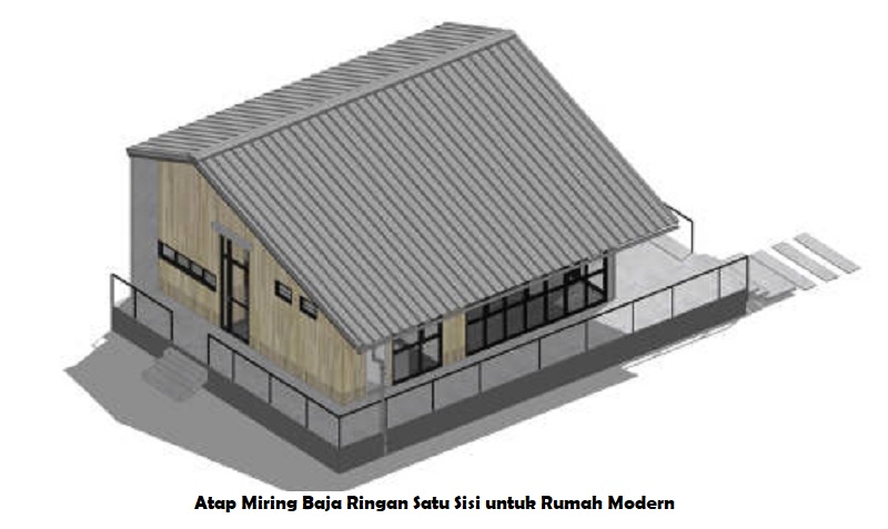 Atap Miring Baja Ringan Satu Sisi untuk Rumah Modern